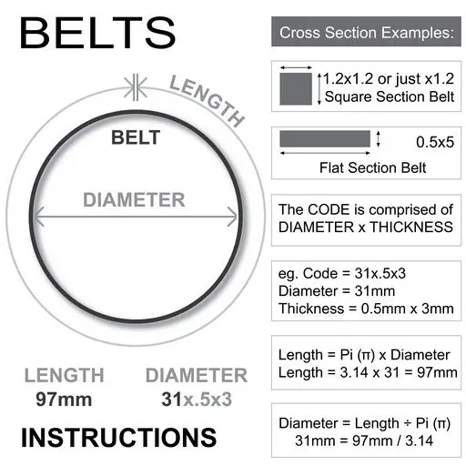 [150X.6X5] FLAT SECTION BELTS 0.6x5mm